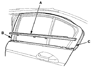 5. Before installing the door glass outer weatherstrip,