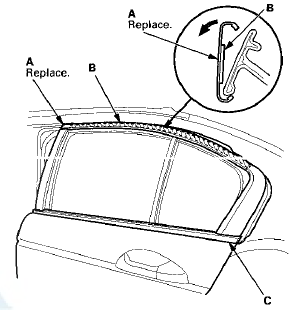 3. Scrape off remaining double-sided adhesive tape