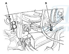 35. Remove the bolts securing the steering gearbox