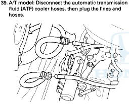 40. Disconnect the heater hoses (A) and the upper