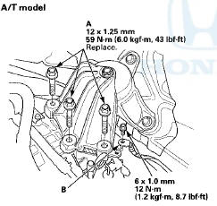 6. Install the ground cable (B).