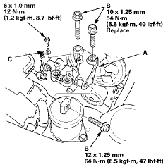 10. Install the ground cable (C).