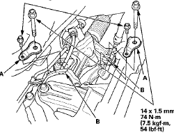 37. Install the two bolts (A) securing the power steering