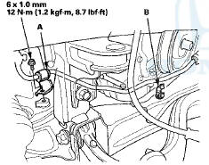 41. Install the A/C compressor (A), then connect the A/C