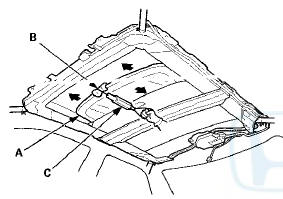 3. If the force in not within specification, remove the