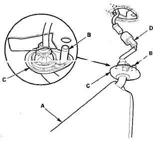 4. Turn the holder (A) 45 В° counterclockwise, and pull it