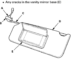 8. If the holder grommet is damaged or stress-whitened,