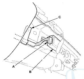 15. For some models: From the roof console opening,