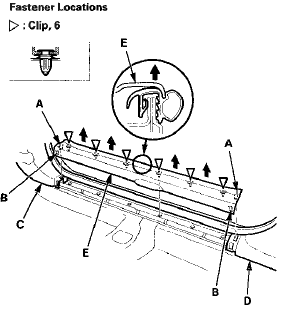 5. Remove the kick panels (A).