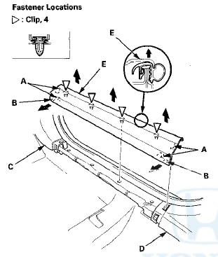 5. Remove the kick panels (A).