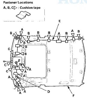 23. Install the headliner in the reverse order of removal,