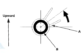 12. Check for water leaks (see step 9 on page 20-57). Let