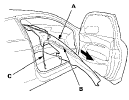 21.4-door: Remove the headliner (A) from the vehicle.