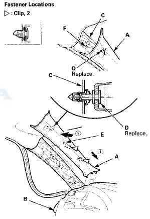 10. Reinstall the door opening seal.