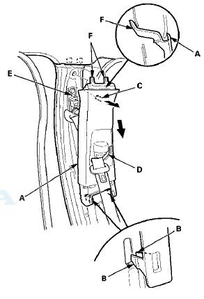 6. Pass the front seat belt lower anchor (A) out through a