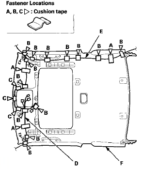 Without moonroof - 4-door