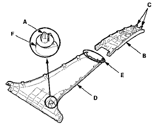 Slider engagement with shoulder anchor adjuster