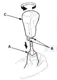 2. Remove the center console panel (A).