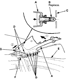 7. If the side curtain airbag has been deployed, replace