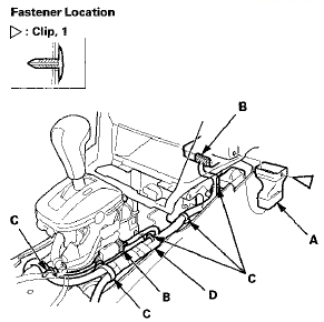 9. Release the Velcro fastener (A), and release the carpet