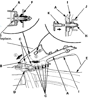 13. Fit the projection (A) and the clips into the holes in the