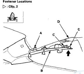 14. Reinstall the screw under the coat hanger (A).