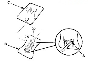 12. If necessary, remove the staples (A) by prying them