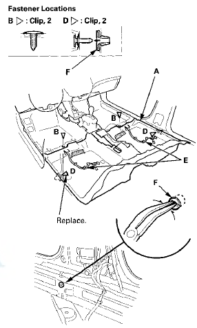 5. If necessary, remove the staples (A) by prying them
