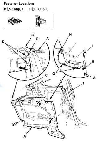 4. Install the panel in the reverse order of removal, and