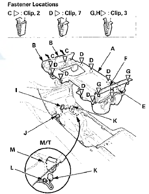 3. Remove the inner center pocket (A) from the center