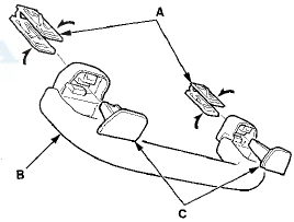 8. Position the grab handle (A) on the mounting bracket