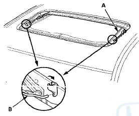 3. Slide the drain channel (A) forward.