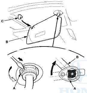 3. Pull down the sunvisor (A) to release the pin (B) and