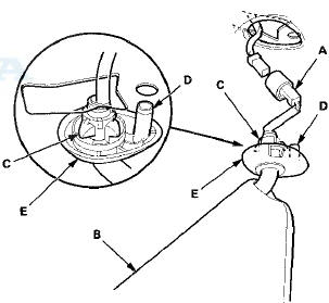 11. While holding the bracket cover (A), rotate the