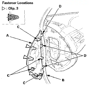 3. Remove the screw. Pull out the dashboard side vent