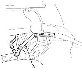 Middle area (shift lever area)