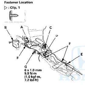 Middle area (passenger's side)