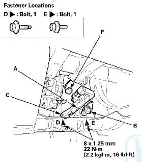 11 Remove the center frame mounting bolts (A) and the