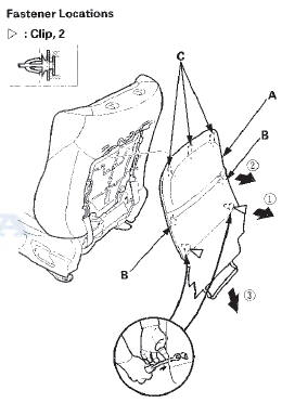 4. Without back panel: Release the bottom hook (A), and