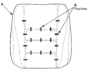 22. Remove airbag attachment wire B from the outside