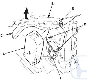 20. Passenger's seat: Disconnect the seat wire harness