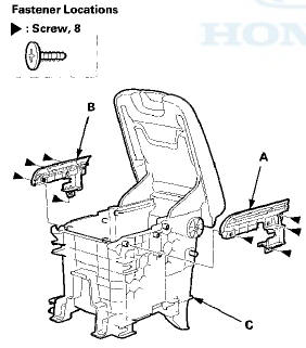 9. Remove the E-clips (A) and the hinge pin (B) from the