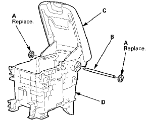 10. From both rear sides of the console box (A), release