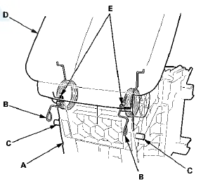 11. Open the console armrest (A). While passing the gear