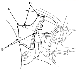 3. Install the pad in the reverse order of removal, and