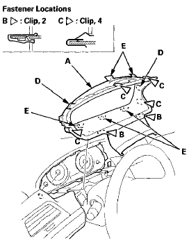 5. Install the visor in the reverse order of removal, and