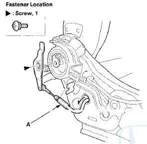 5 . Install the access cable in the reverse order of