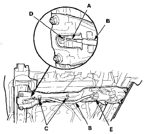 3. Disconnect the slide motor connector (A), then