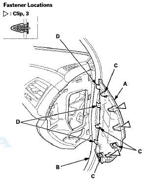 7. From the dashboard side panel opening, detach the