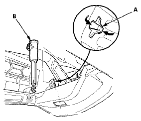 8. Install the glove box in the reverse order of removal,